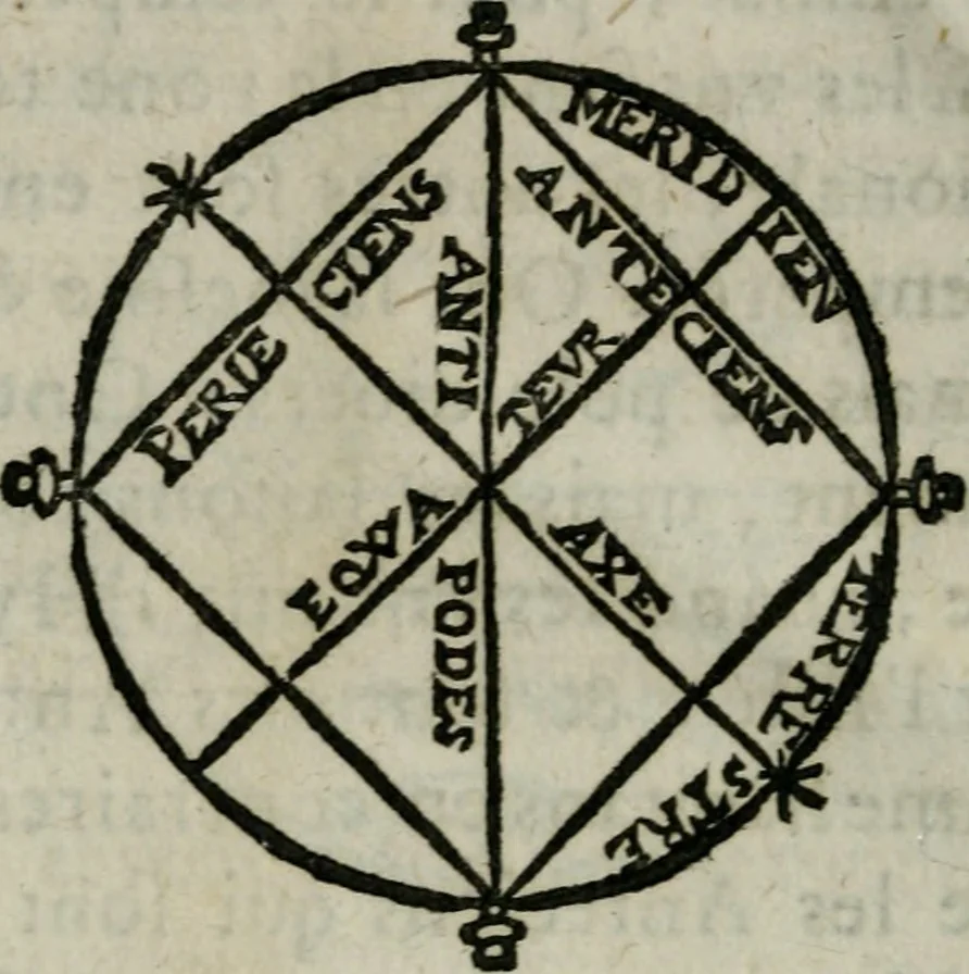 An illustration from Traicté de la sphere dv monde. Diusé en cinq liures, 1664, leaf 229
