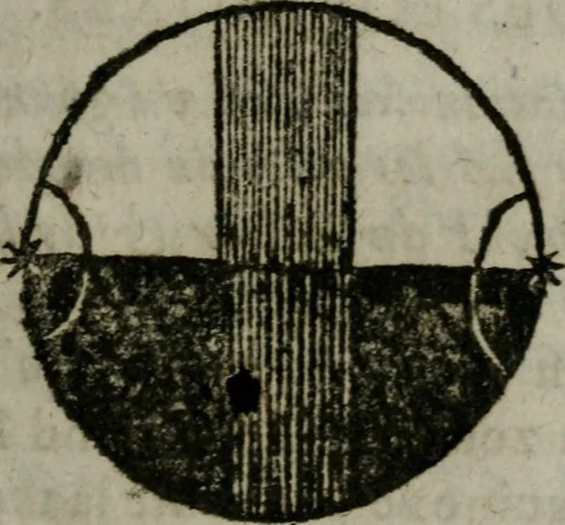 An illustration from Traicté de la sphere dv monde. Diusé en cinq liures, 1664, leaf 28