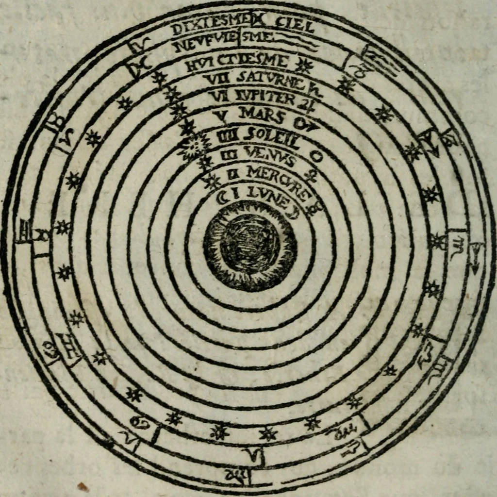 An illustration from Traicté de la sphere dv monde. Diusé en cinq liures, 1664, leaf 65