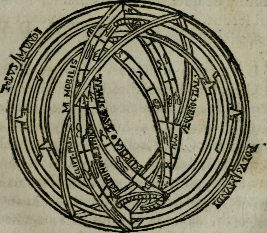 An illustration from Traicté de la sphere dv monde. Diusé en cinq liures, 1664, leaf 82
