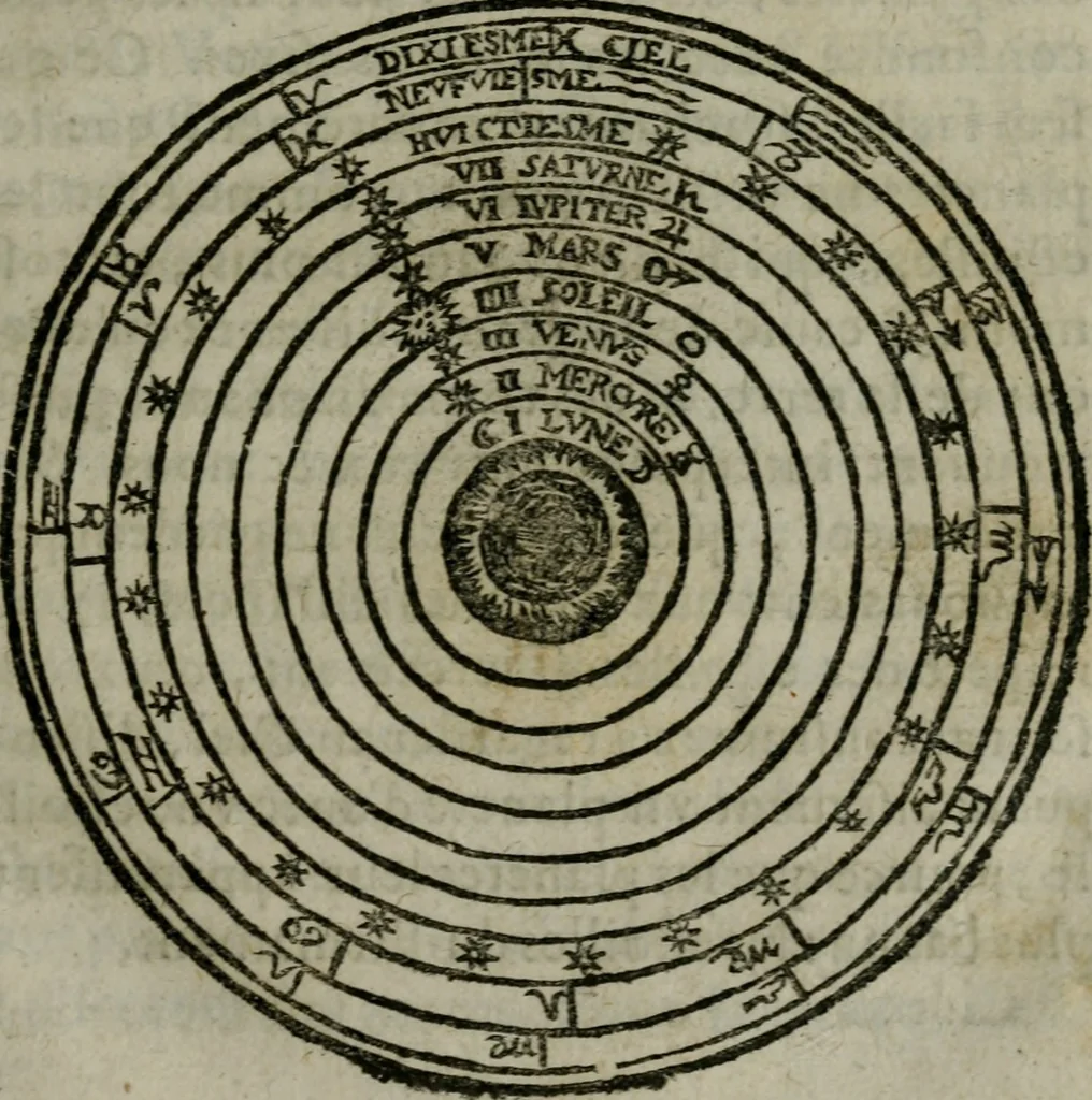 An illustration from Traicté de la sphere dv monde. Diusé en cinq liures, 1664, leaf 88