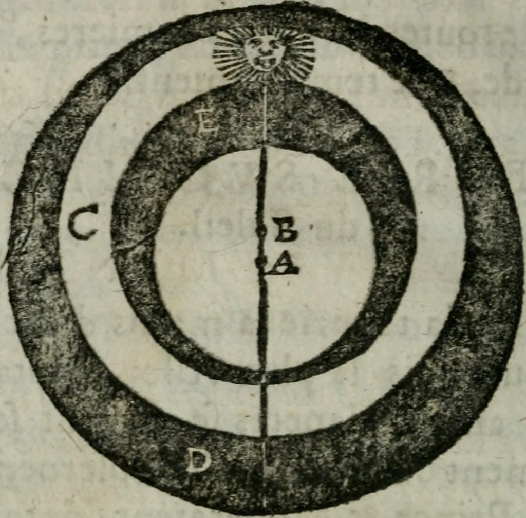 An illustration from Traicté de la sphere dv monde. Diusé en cinq liures, 1664, leaf 99