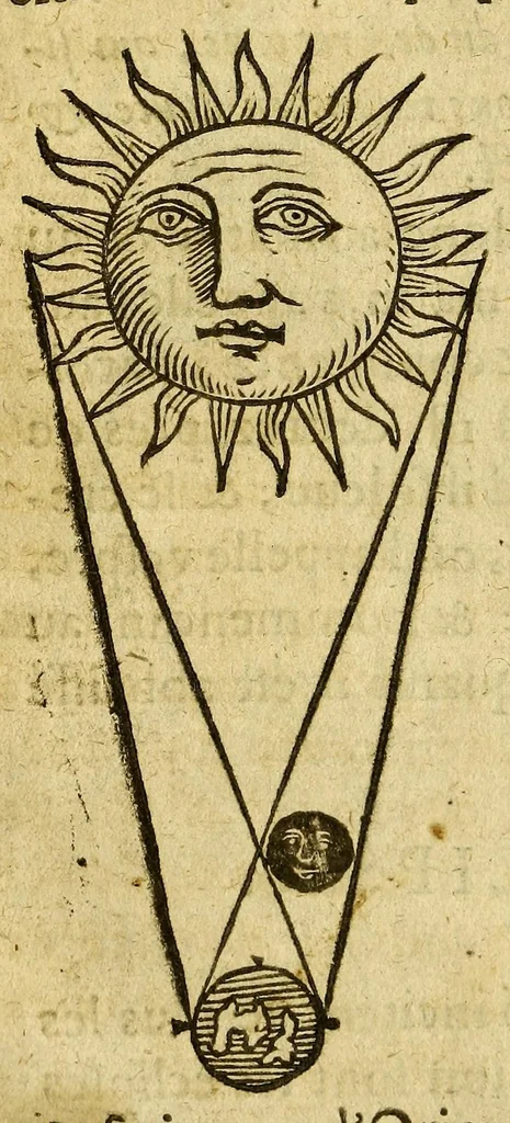 An illustration from Traicté de la sphere du monde. : Diuisé en quatre liures, ausquels est adiousté le cinquiesme de l'vsage d'icelle., 1628, leaf 198