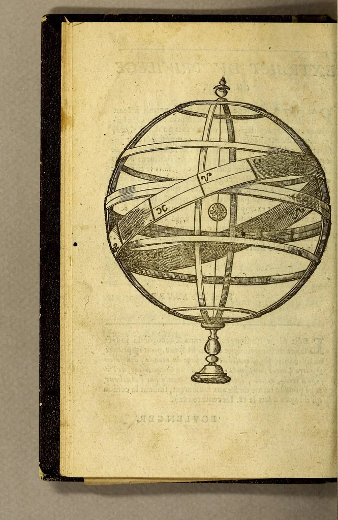 An illustration from Traicté de la sphere du monde. : Diuisé en quatre liures, ausquels est adiousté le cinquiesme de l'vsage d'icelle., 1628, leaf 36