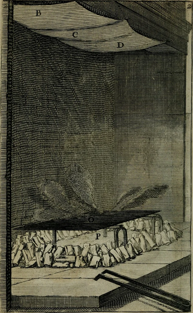 An illustration from Traicté des manieres de graver en taille dovce svr l'airin. Par le moyen des eaux fortes, & des vernix durs & mols. Ensemble de la façon d'en imprimer les planches & d'en construire la presse, & autres choses concernans lesdits arts, 1645, leaf 31