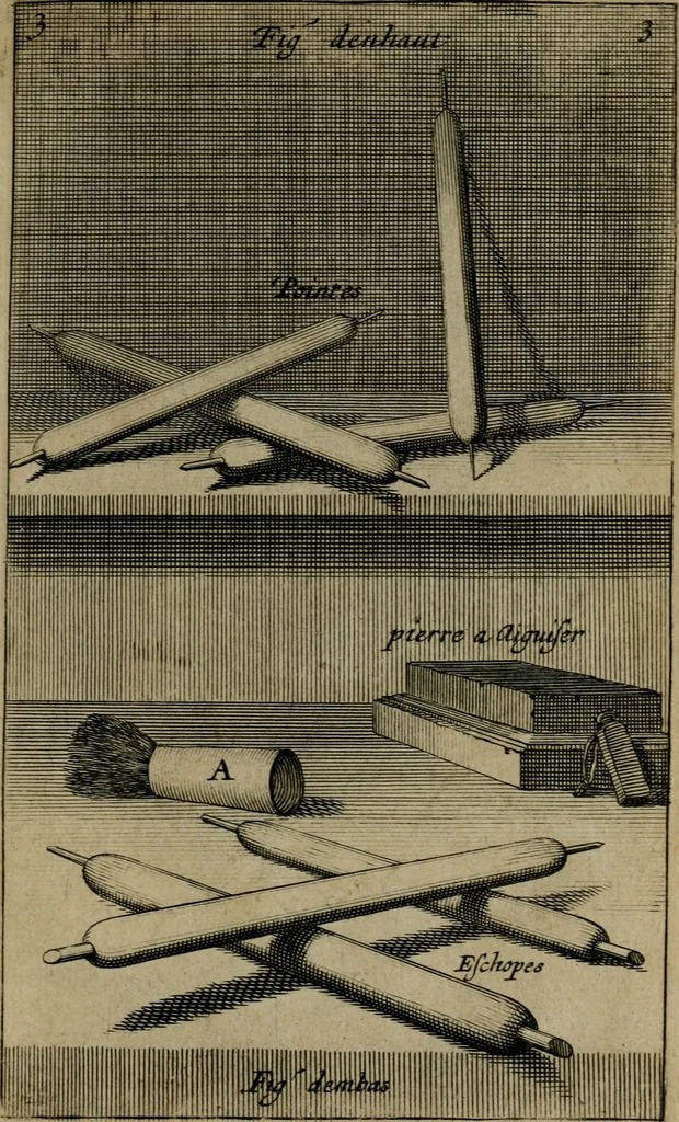 An illustration from Traicté des manieres de graver en taille dovce svr l'airin. Par le moyen des eaux fortes, & des vernix durs & mols. Ensemble de la façon d'en imprimer les planches & d'en construire la presse, & autres choses concernans lesdits arts, 1645, leaf 36