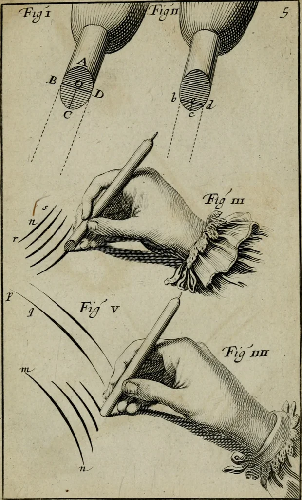 An illustration from Traicté des manieres de graver en taille dovce svr l'airin. Par le moyen des eaux fortes, & des vernix durs & mols. Ensemble de la façon d'en imprimer les planches & d'en construire la presse, & autres choses concernans lesdits arts, 1645, leaf 46