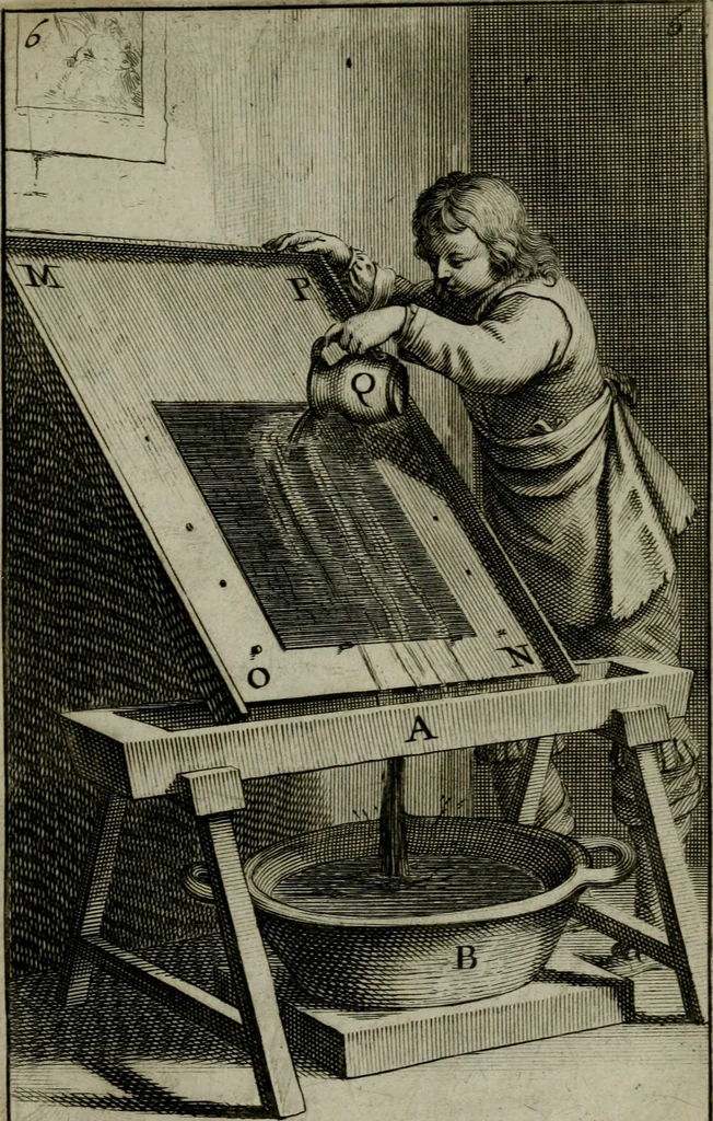 An illustration from Traicté des manieres de graver en taille dovce svr l'airin. Par le moyen des eaux fortes, & des vernix durs & mols. Ensemble de la façon d'en imprimer les planches & d'en construire la presse, & autres choses concernans lesdits arts, 1645, leaf 52