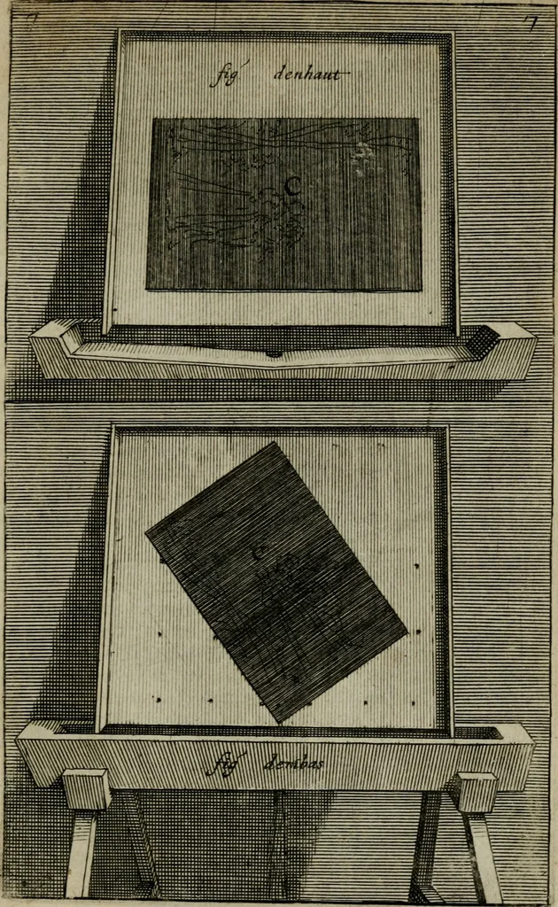 An illustration from Traicté des manieres de graver en taille dovce svr l'airin. Par le moyen des eaux fortes, & des vernix durs & mols. Ensemble de la façon d'en imprimer les planches & d'en construire la presse, & autres choses concernans lesdits arts, 1645, leaf 56