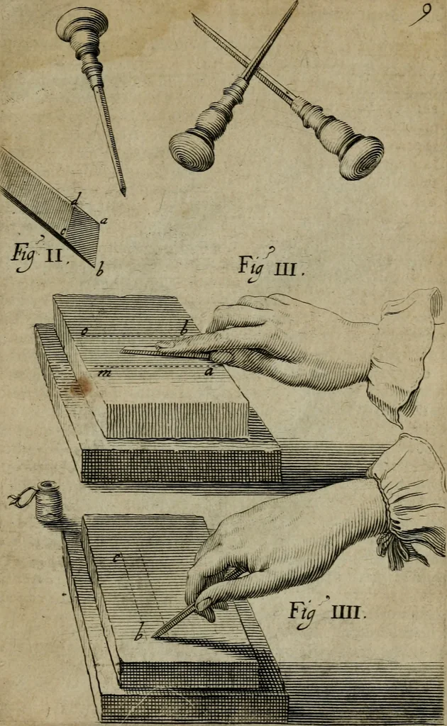 An illustration from Traicté des manieres de graver en taille dovce svr l'airin. Par le moyen des eaux fortes, & des vernix durs & mols. Ensemble de la façon d'en imprimer les planches & d'en construire la presse, & autres choses concernans lesdits arts, 1645, leaf 78