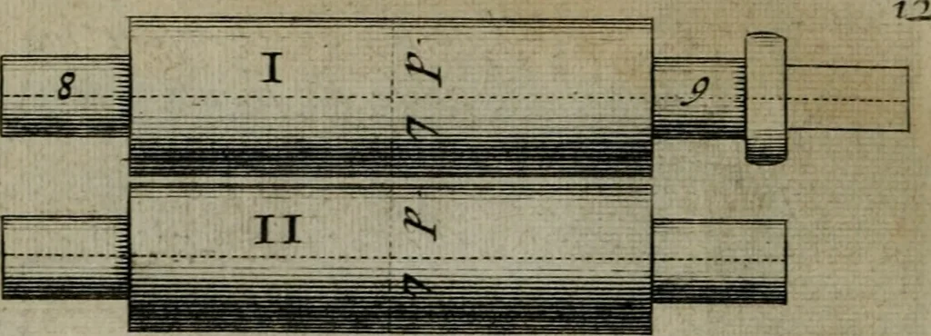 An illustration from Traicté des manieres de graver en taille dovce svr l'airin. Par le moyen des eaux fortes, & des vernix durs & mols. Ensemble de la façon d'en imprimer les planches & d'en construire la presse, & autres choses concernans lesdits arts, 1645, leaf 89