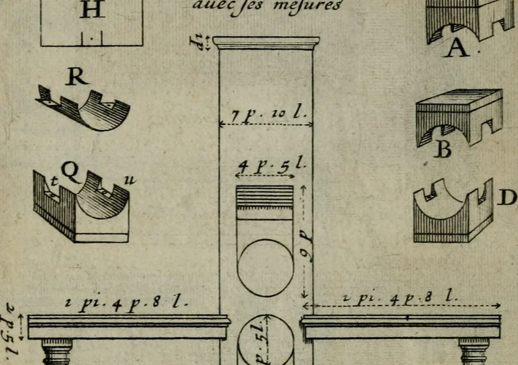An illustration from Traicté des manieres de graver en taille dovce svr l'airin. Par le moyen des eaux fortes, & des vernix durs & mols. Ensemble de la façon d'en imprimer les planches & d'en construire la presse, & autres choses concernans lesdits arts, 1645, leaf 89