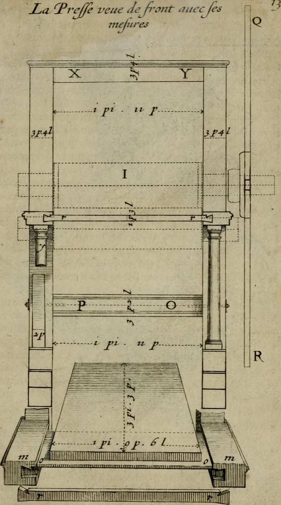 An illustration from Traicté des manieres de graver en taille dovce svr l'airin. Par le moyen des eaux fortes, & des vernix durs & mols. Ensemble de la façon d'en imprimer les planches & d'en construire la presse, & autres choses concernans lesdits arts, 1645, leaf 92