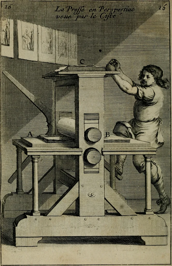 An illustration from Traicté des manieres de graver en taille dovce svr l'airin. Par le moyen des eaux fortes, & des vernix durs & mols. Ensemble de la façon d'en imprimer les planches & d'en construire la presse, & autres choses concernans lesdits arts, 1645, leaf 97