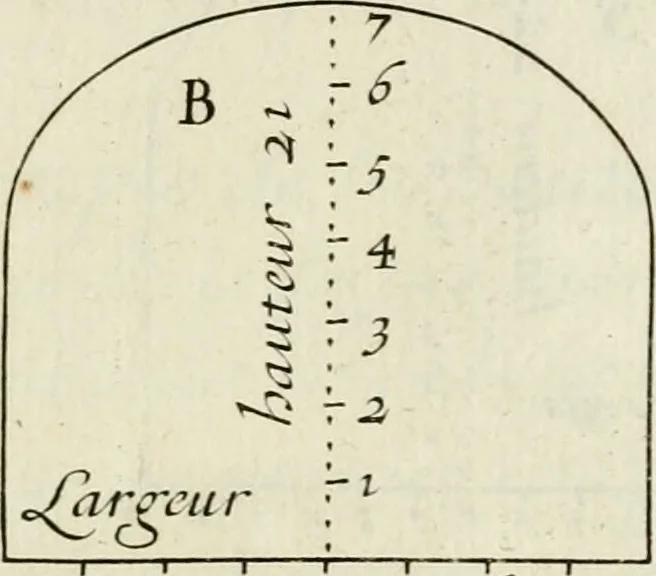 An illustration from Traicté des cinq ordres d'architecture, desquels se sont seruy les anciens, 1645, leaf 156