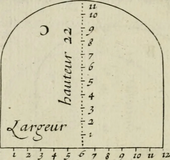 An illustration from Traicté des cinq ordres d'architecture, desquels se sont seruy les anciens, 1645, leaf 157