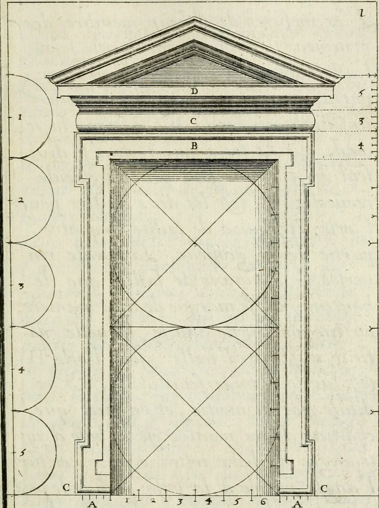 An illustration from Traicté des cinq ordres d'architecture, desquels se sont seruy les anciens, 1645, leaf 174