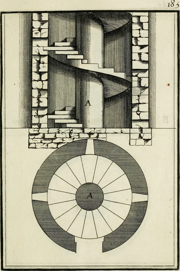 An illustration from Traicté des cinq ordres d'architecture, desquels se sont seruy les anciens, 1645, leaf 224