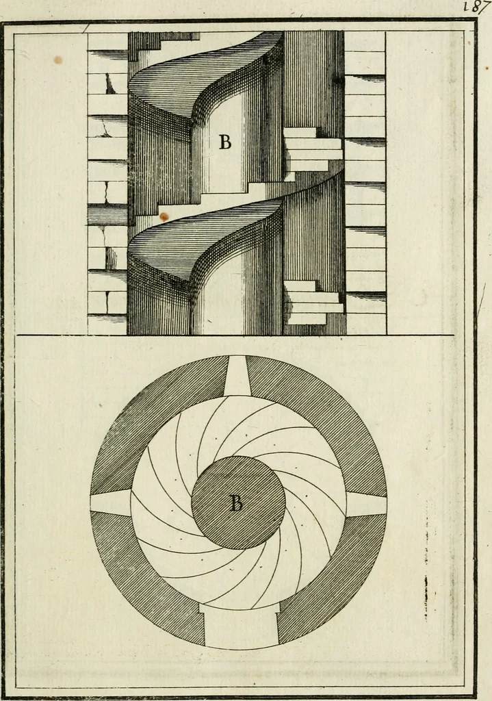 An illustration from Traicté des cinq ordres d'architecture, desquels se sont seruy les anciens, 1645, leaf 226