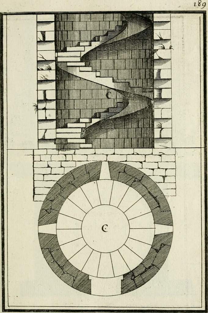 An illustration from Traicté des cinq ordres d'architecture, desquels se sont seruy les anciens, 1645, leaf 228