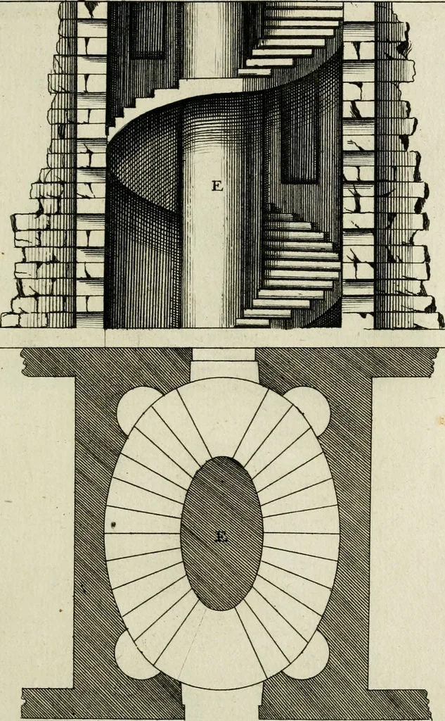 An illustration from Traicté des cinq ordres d'architecture, desquels se sont seruy les anciens, 1645, leaf 232