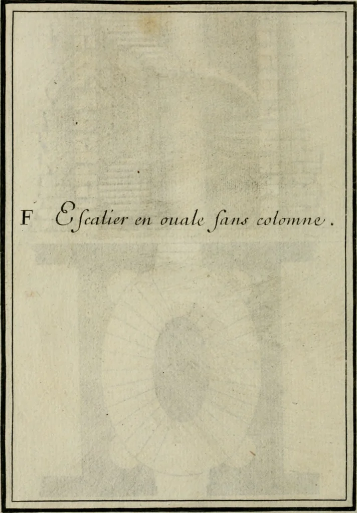 An illustration from Traicté des cinq ordres d'architecture, desquels se sont seruy les anciens, 1645, leaf 233