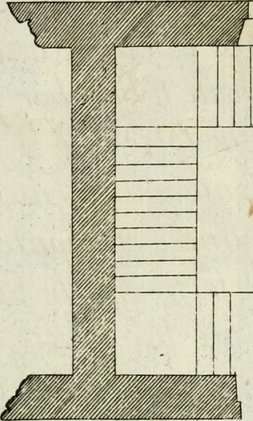 An illustration from Traicté des cinq ordres d'architecture, desquels se sont seruy les anciens, 1645, leaf 236