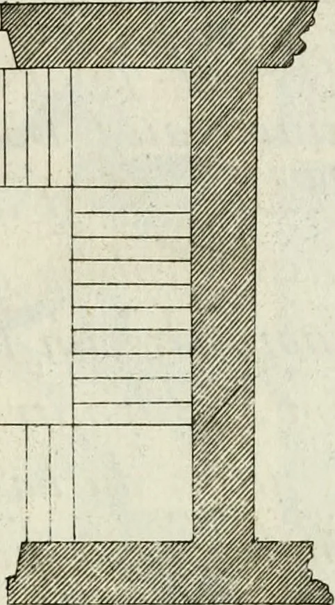 An illustration from Traicté des cinq ordres d'architecture, desquels se sont seruy les anciens, 1645, leaf 236