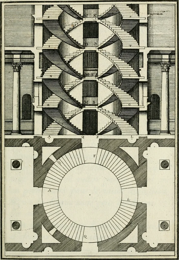 An illustration from Traicté des cinq ordres d'architecture, desquels se sont seruy les anciens, 1645, leaf 238