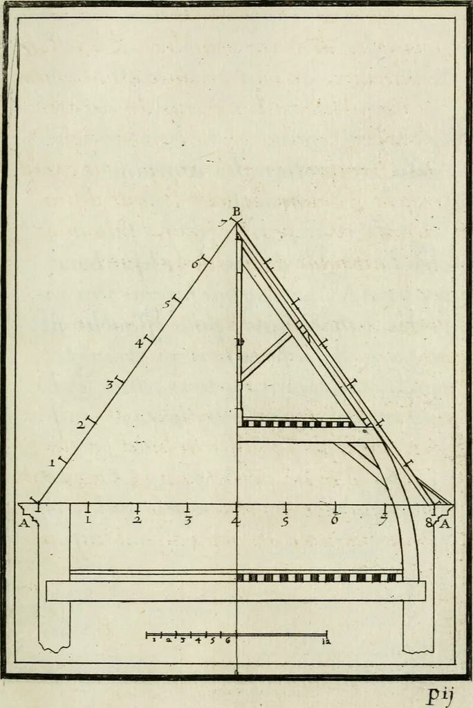 An illustration from Traicté des cinq ordres d'architecture, desquels se sont seruy les anciens, 1645, leaf 250