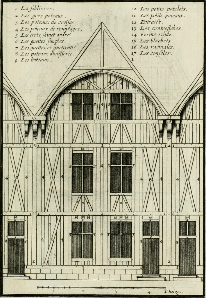 An illustration from Traicté des cinq ordres d'architecture, desquels se sont seruy les anciens, 1645, leaf 262