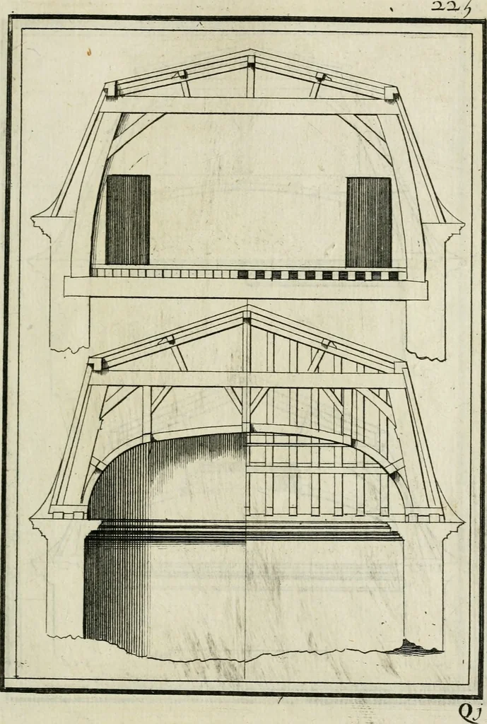 An illustration from Traicté des cinq ordres d'architecture, desquels se sont seruy les anciens, 1645, leaf 264