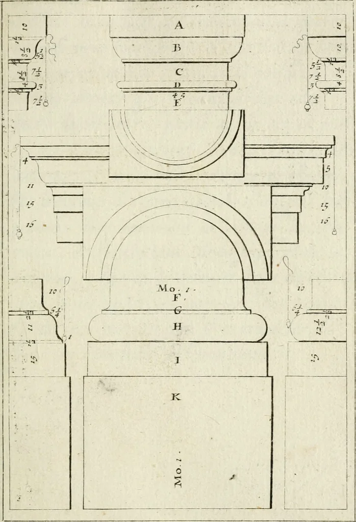An illustration from Traicté des cinq ordres d'architecture, desquels se sont seruy les anciens, 1645, leaf 38