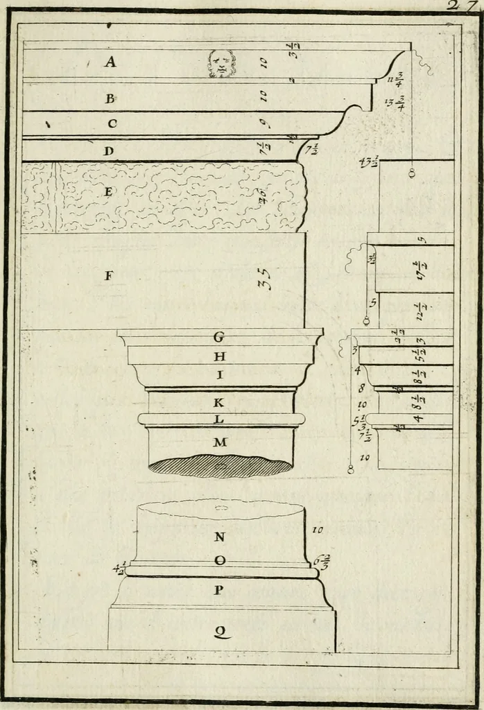 An illustration from Traicté des cinq ordres d'architecture, desquels se sont seruy les anciens, 1645, leaf 42