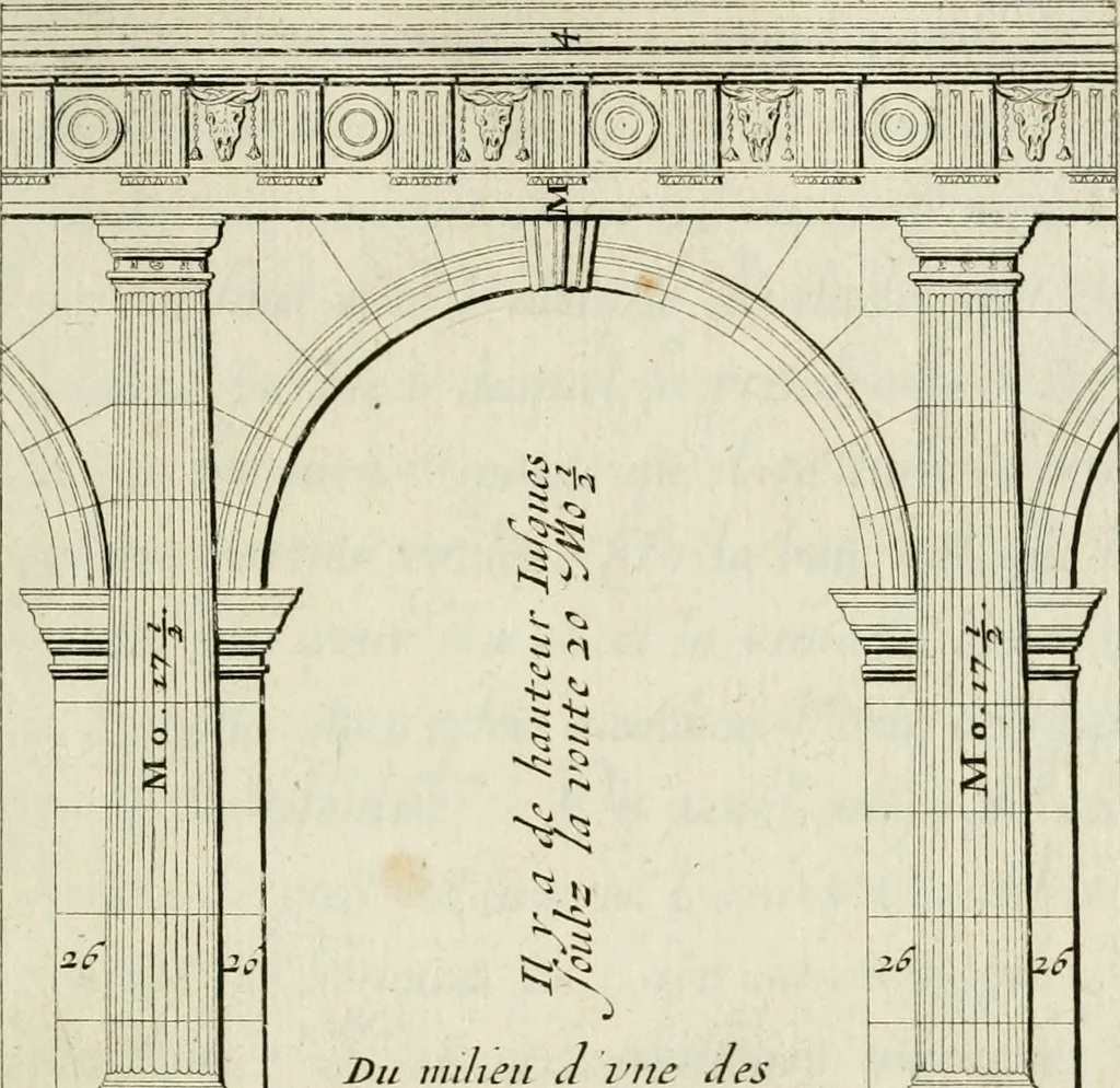 An illustration from Traicté des cinq ordres d'architecture, desquels se sont seruy les anciens, 1645, leaf 48