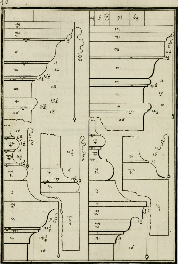 An illustration from Traicté des cinq ordres d'architecture, desquels se sont seruy les anciens, 1645, leaf 55