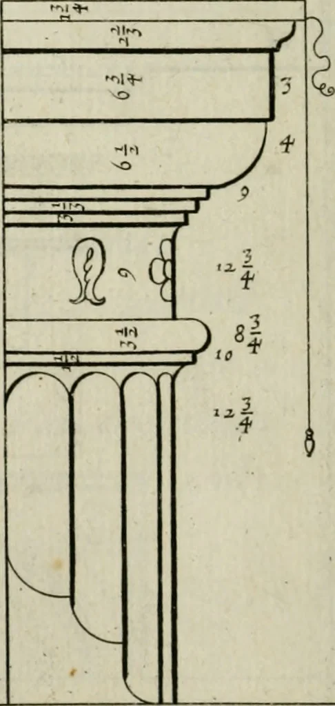 An illustration from Traicté des cinq ordres d'architecture, desquels se sont seruy les anciens, 1645, leaf 63