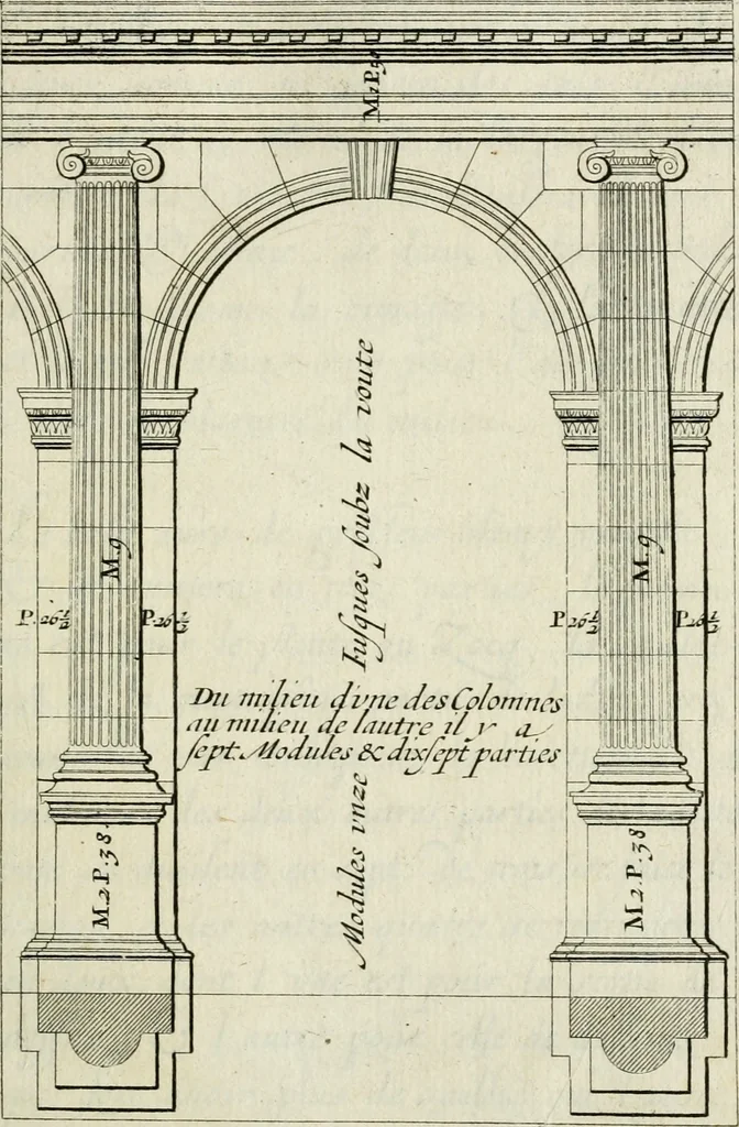 An illustration from Traicté des cinq ordres d'architecture, desquels se sont seruy les anciens, 1645, leaf 68