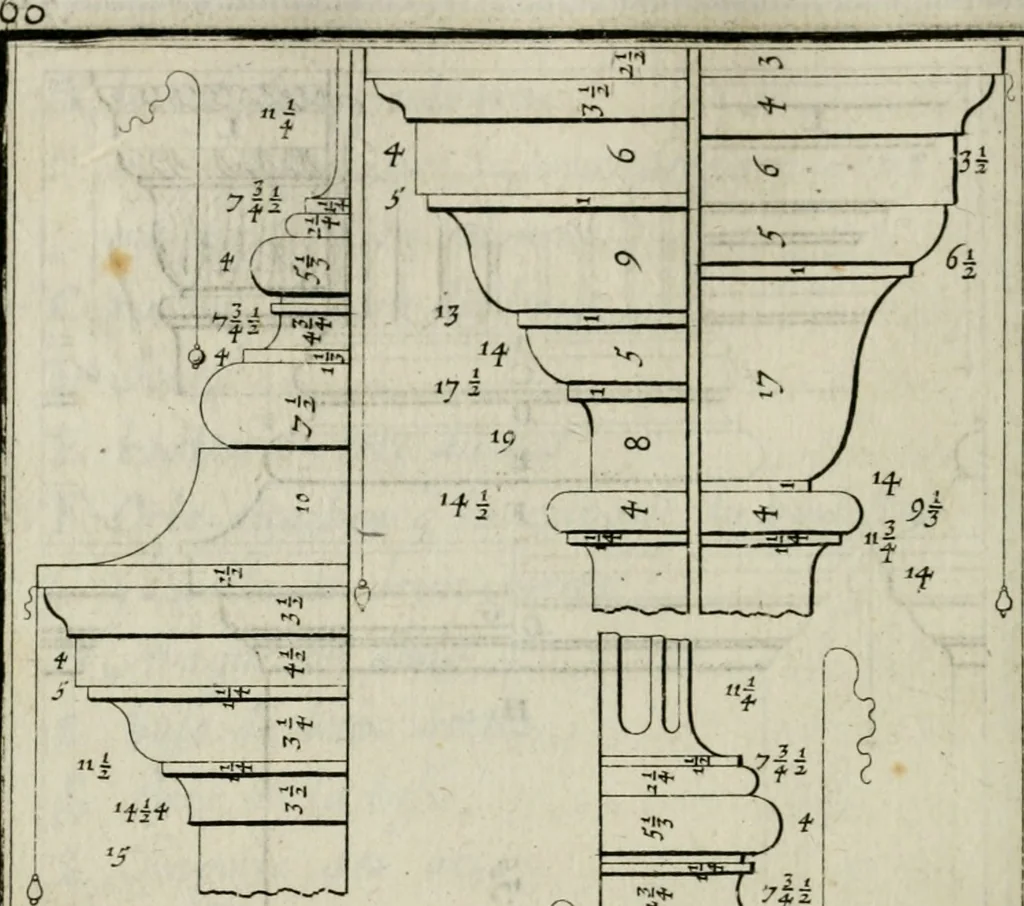 An illustration from Traicté des cinq ordres d'architecture, desquels se sont seruy les anciens, 1645, leaf 75