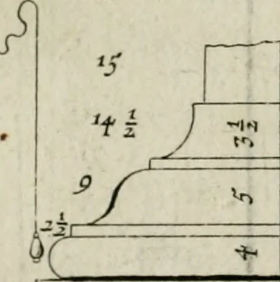 An illustration from Traicté des cinq ordres d'architecture, desquels se sont seruy les anciens, 1645, leaf 75