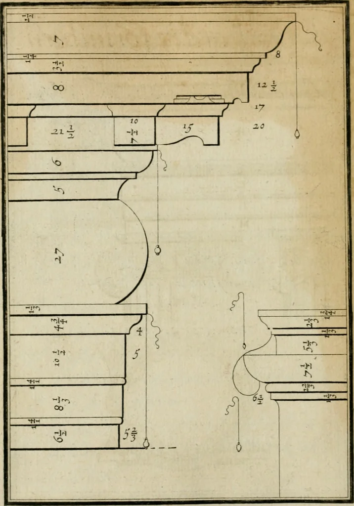 An illustration from Traicté des cinq ordres d'architecture, desquels se sont seruy les anciens, 1645, leaf 85