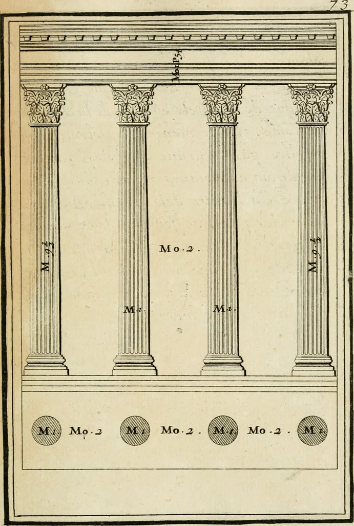 An illustration from Traicté des cinq ordres d'architecture, desquels se sont seruy les anciens, 1645, leaf 88
