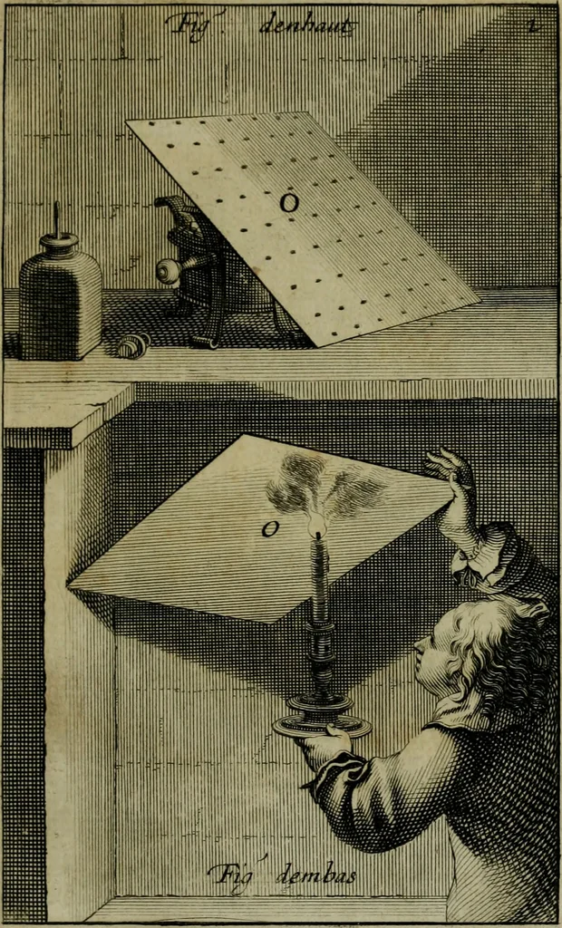 An illustration from Traicté des manieres de grauer en taille douce sur l'airin : par le moyen des eaux fortes, & des vernix durs & mols : ensemble de la façon d'en imprimer les planches & d'en construire la presse, & autres choses concernans lesdits arts, 1645, leaf 28