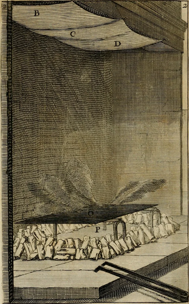 An illustration from Traicté des manieres de grauer en taille douce sur l'airin : par le moyen des eaux fortes, & des vernix durs & mols : ensemble de la façon d'en imprimer les planches & d'en construire la presse, & autres choses concernans lesdits arts, 1645, leaf 29