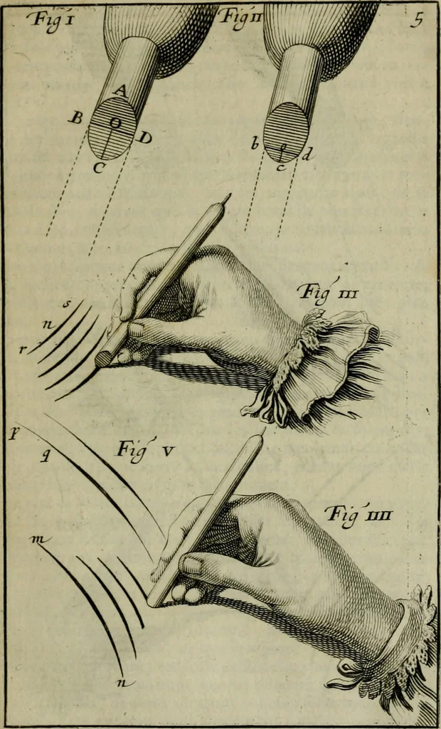An illustration from Traicté des manieres de grauer en taille douce sur l'airin : par le moyen des eaux fortes, & des vernix durs & mols : ensemble de la façon d'en imprimer les planches & d'en construire la presse, & autres choses concernans lesdits arts, 1645, leaf 44