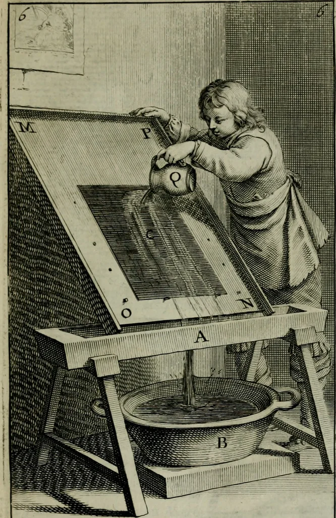 An illustration from Traicté des manieres de grauer en taille douce sur l'airin : par le moyen des eaux fortes, & des vernix durs & mols : ensemble de la façon d'en imprimer les planches & d'en construire la presse, & autres choses concernans lesdits arts, 1645, leaf 50