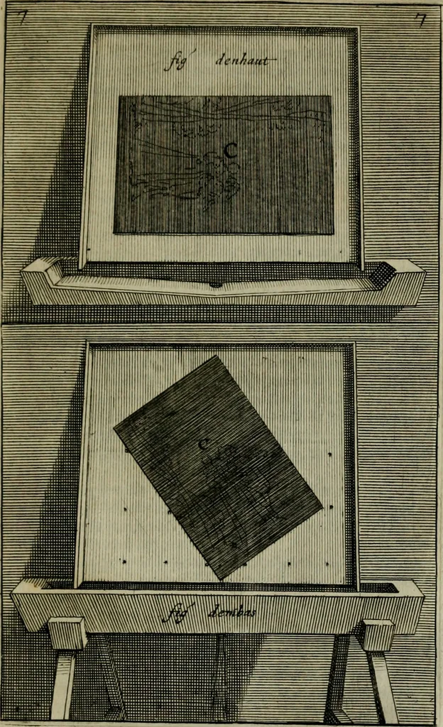An illustration from Traicté des manieres de grauer en taille douce sur l'airin : par le moyen des eaux fortes, & des vernix durs & mols : ensemble de la façon d'en imprimer les planches & d'en construire la presse, & autres choses concernans lesdits arts, 1645, leaf 54