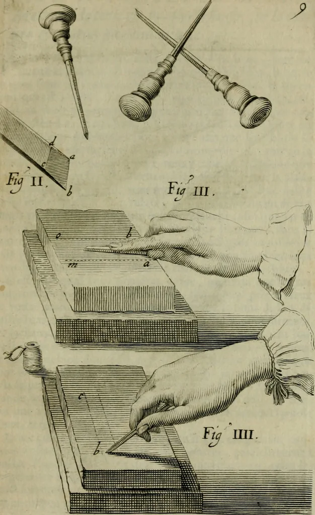 An illustration from Traicté des manieres de grauer en taille douce sur l'airin : par le moyen des eaux fortes, & des vernix durs & mols : ensemble de la façon d'en imprimer les planches & d'en construire la presse, & autres choses concernans lesdits arts, 1645, leaf 76