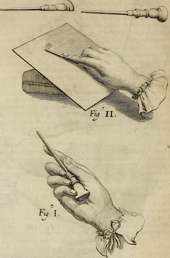 An illustration from Traicté des manieres de grauer en taille douce sur l'airin : par le moyen des eaux fortes, & des vernix durs & mols : ensemble de la façon d'en imprimer les planches & d'en construire la presse, & autres choses concernans lesdits arts, 1645, leaf 77