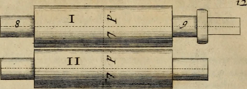An illustration from Traicté des manieres de grauer en taille douce sur l'airin : par le moyen des eaux fortes, & des vernix durs & mols : ensemble de la façon d'en imprimer les planches & d'en construire la presse, & autres choses concernans lesdits arts, 1645, leaf 87